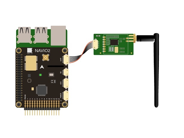 ../_images/navio2-uart-radio.jpg