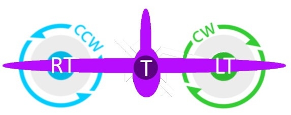 ../_images/tailsit-motors.jpg