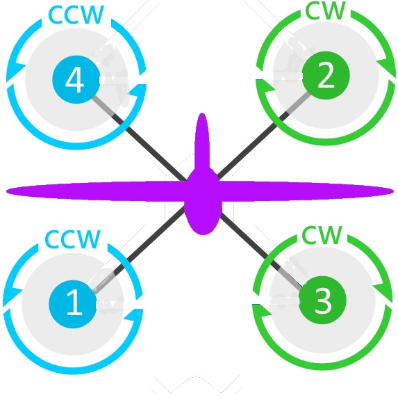 ../_images/x-copter-quadplane.jpg